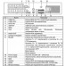 LTV RTL-160 02 LTV RTL-160 02